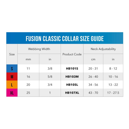 Rogz Collar Fusion