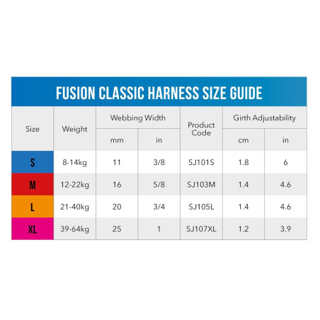 Rogz Arnes Fusion